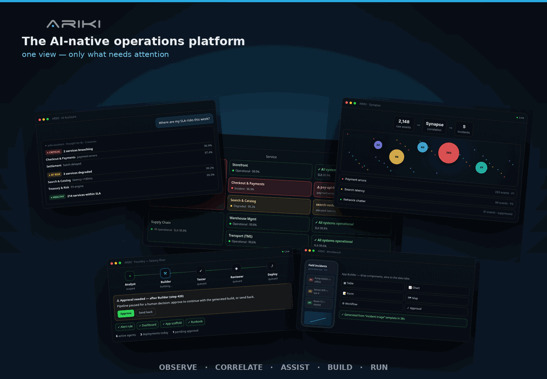 ARIKI — one platform: Mission Control, AI Assistant, Synapse, Foundry and Apps